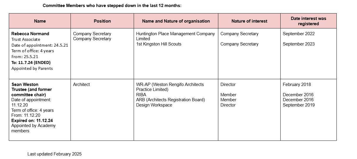 Decl 3